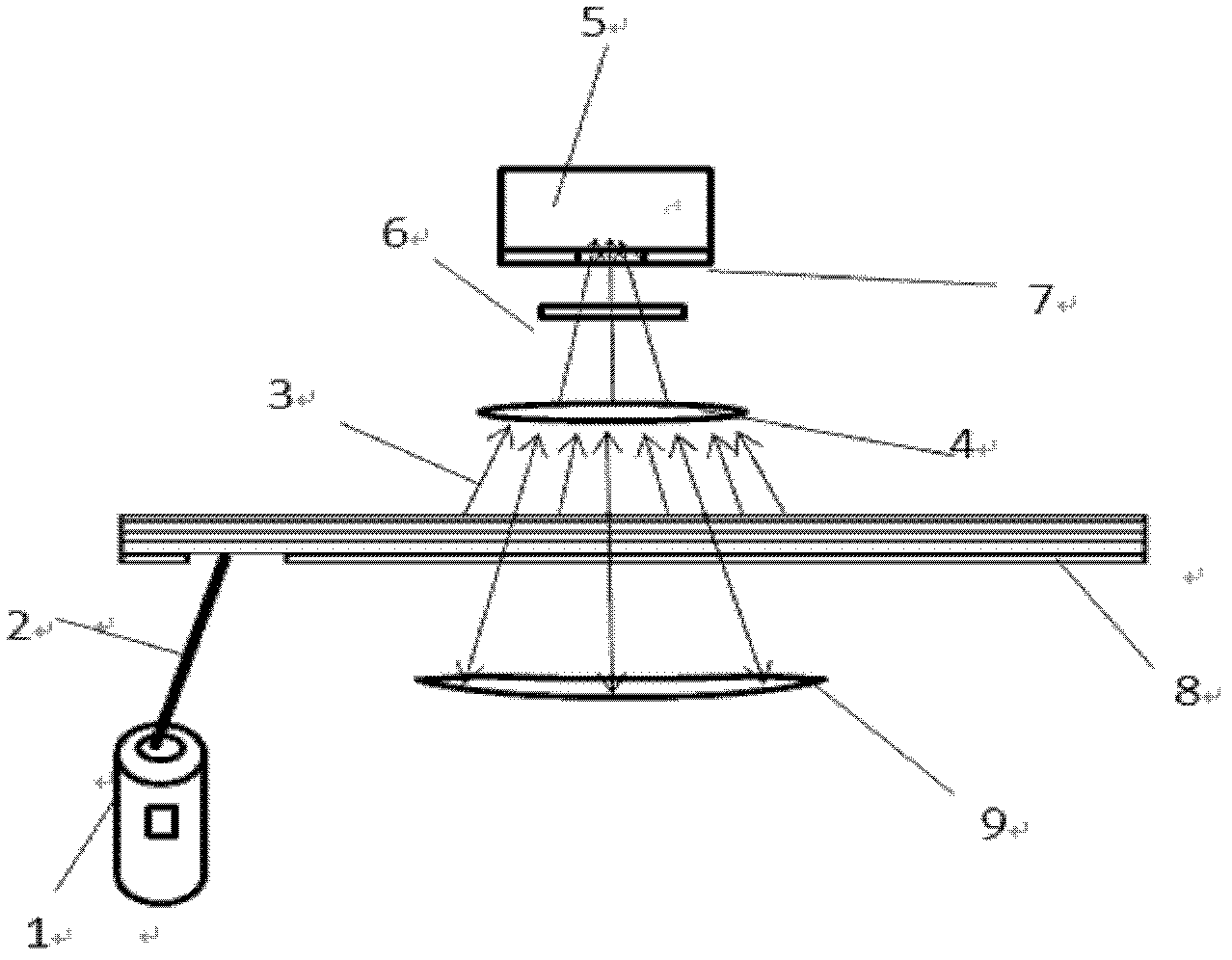 Liquid core waveguide fluorescence detector