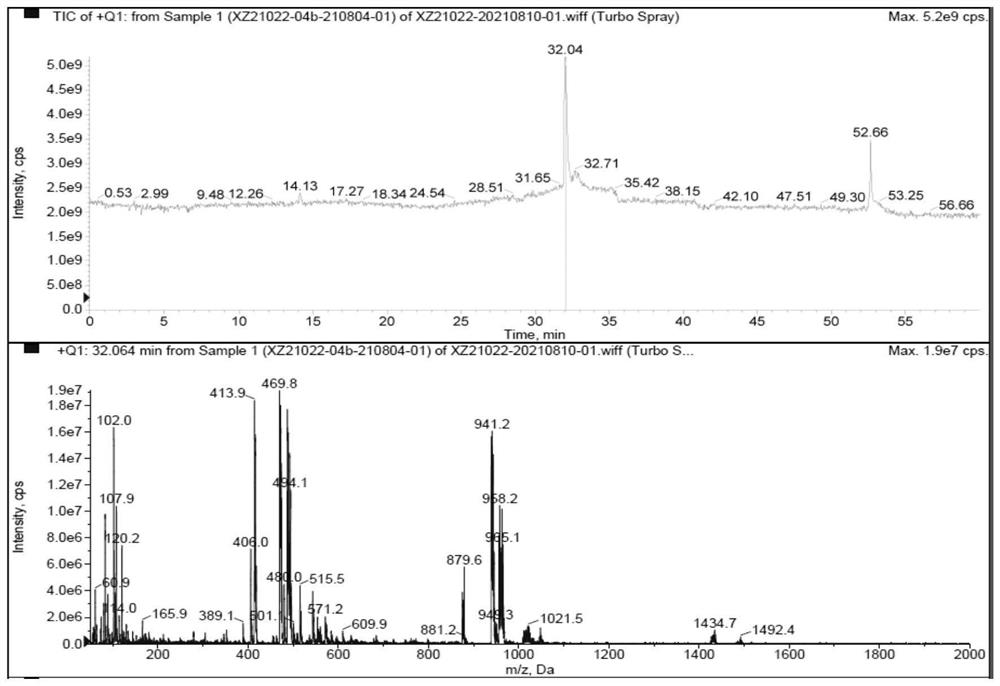 Preparation method of cariprazine and intermediate compound