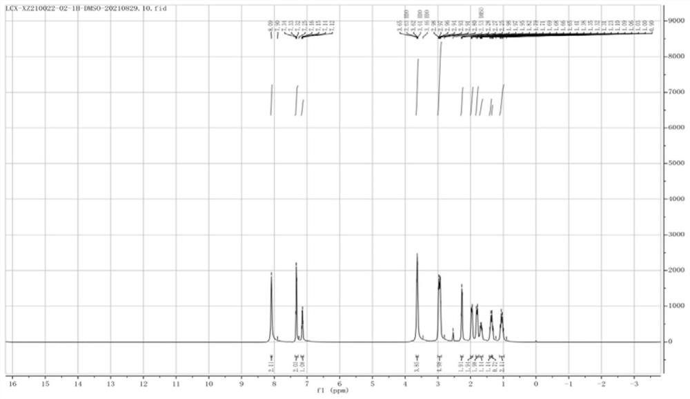 Preparation method of cariprazine and intermediate compound