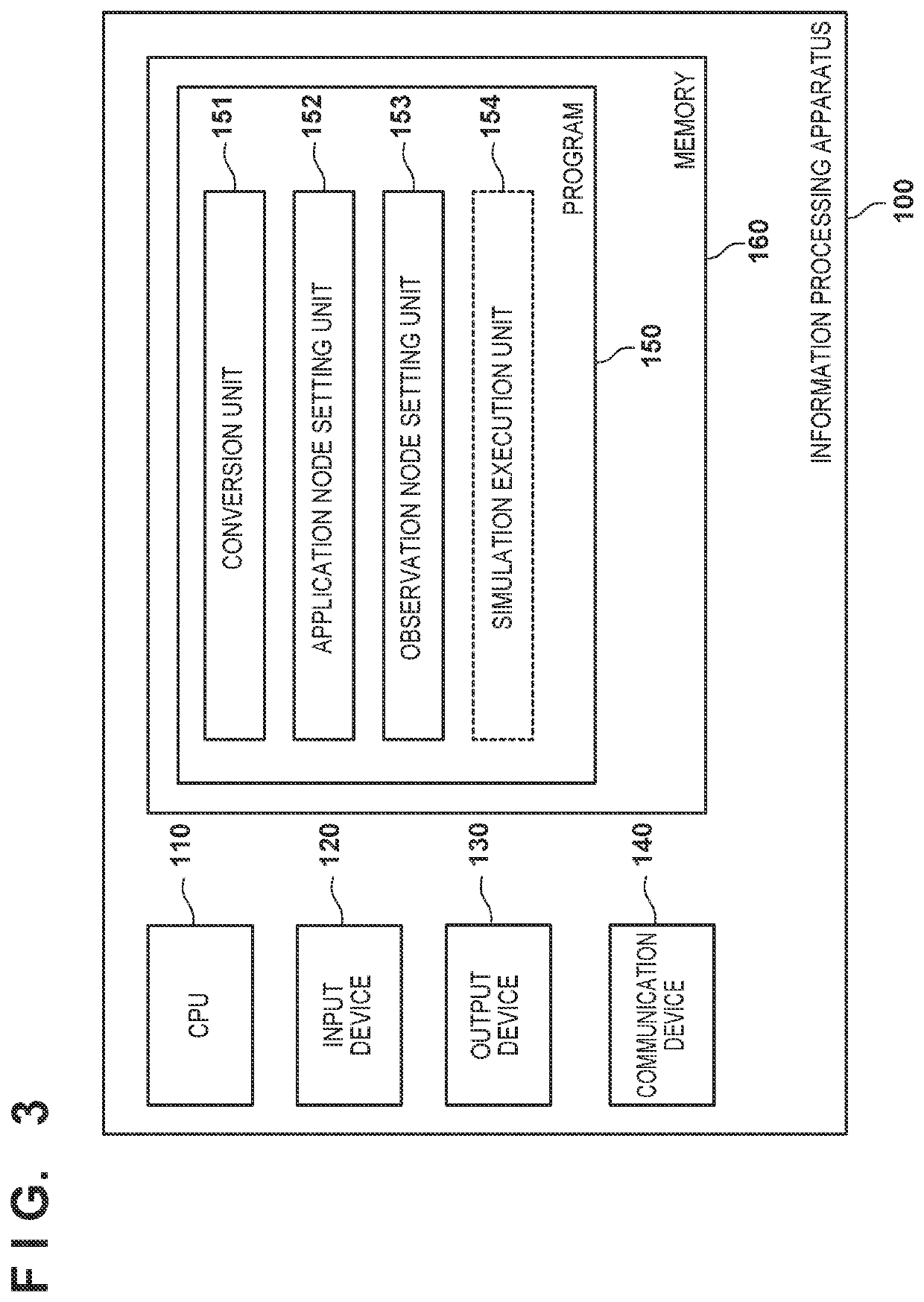 Information processing apparatus, program, and simulation method