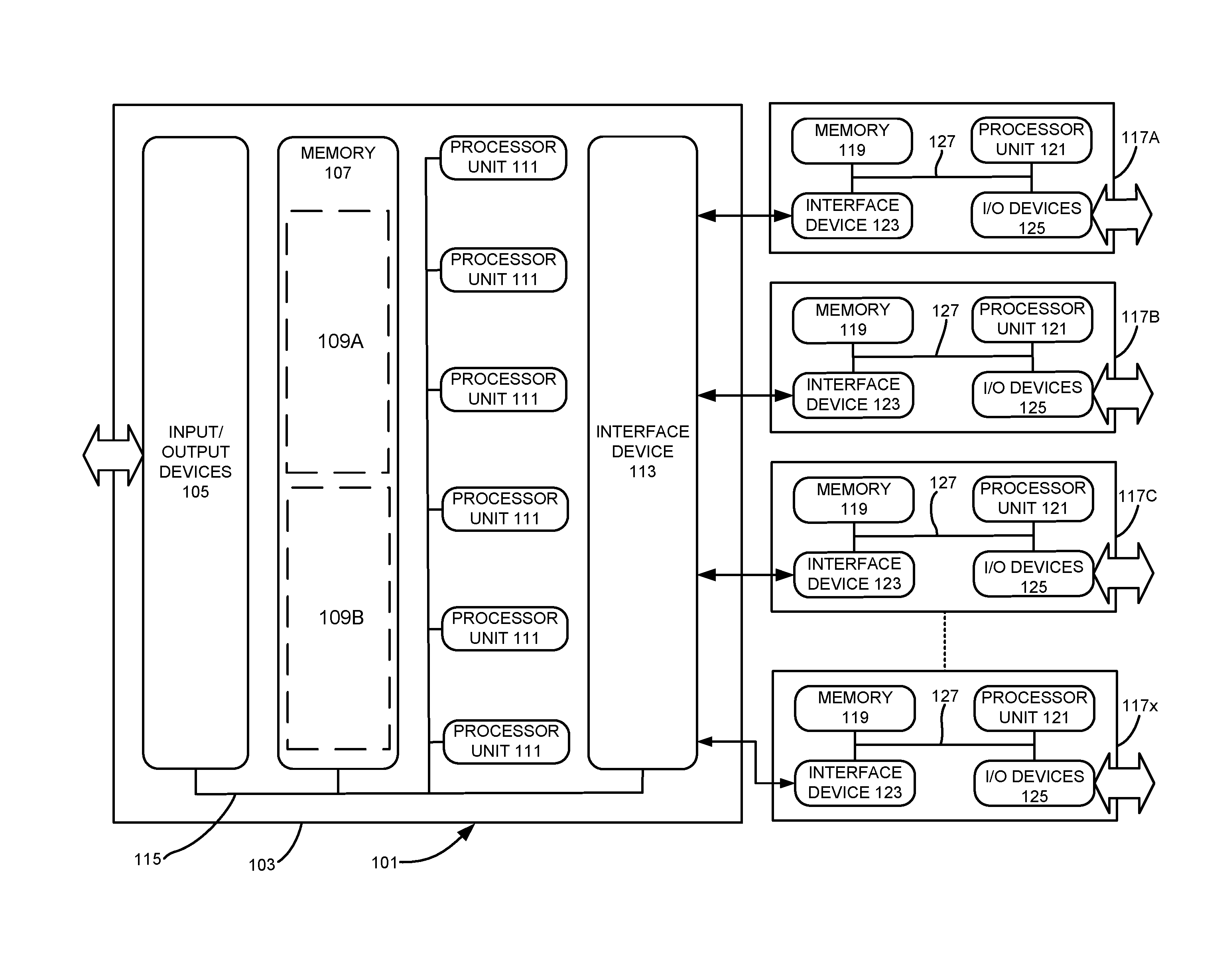 Electrostatic Damage Protection Circuitry Verification