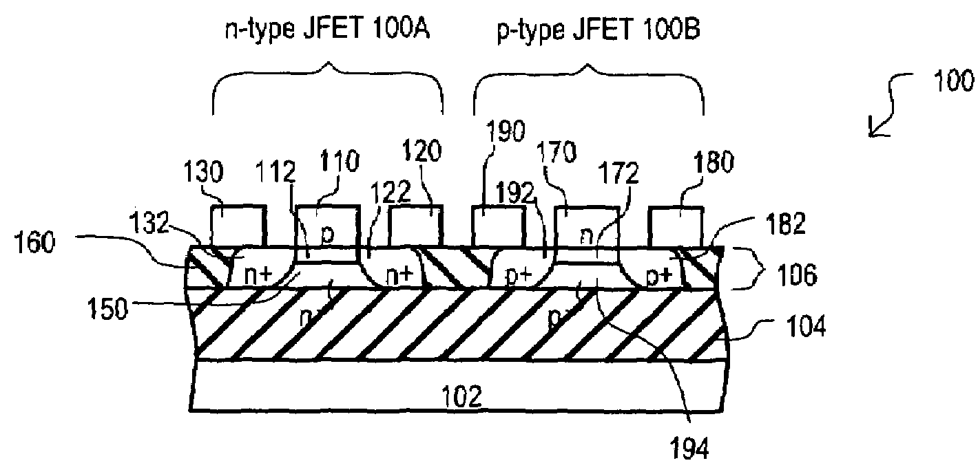 Silicon-on-insulator (SOI) junction field effect transistor and method of manufacture