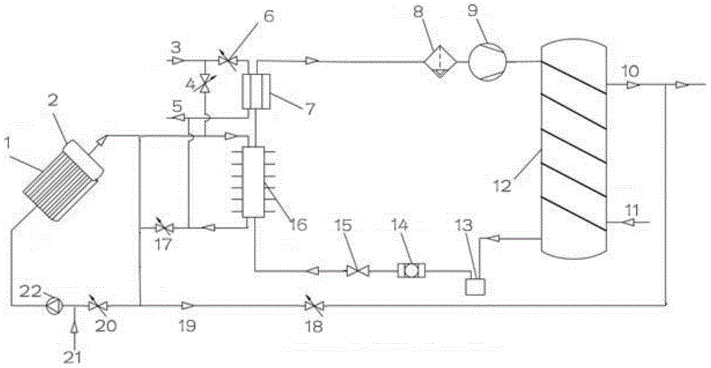 A waste heat recovery multi-heat source composite heat pump water supply system