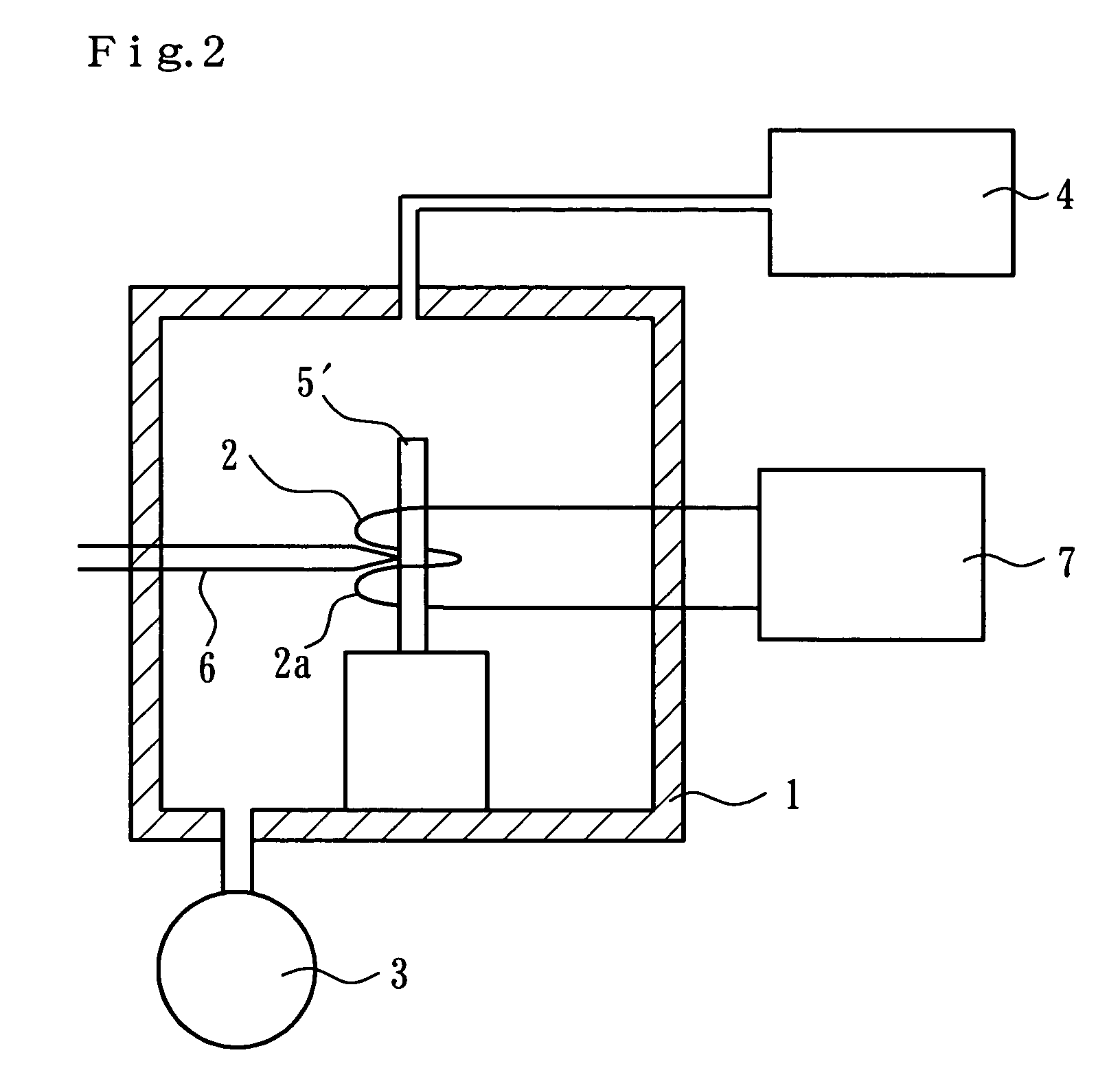 Method of gas carburizing