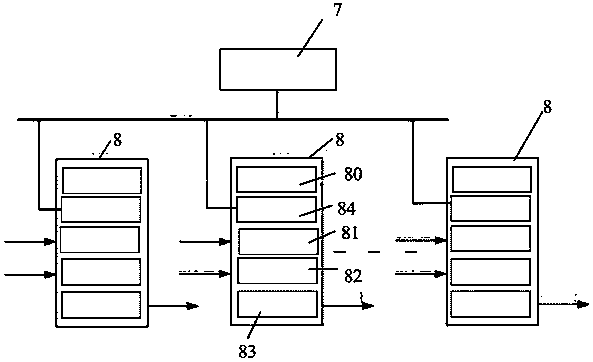 Energy-saving and emission-reduction intelligent underground transformer