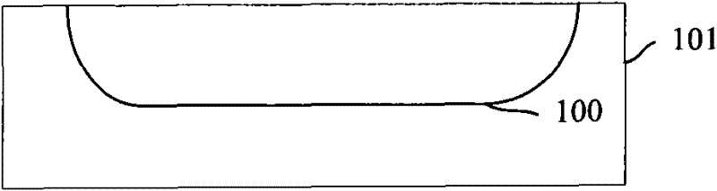 Method for improving junction depth property of semiconductor device