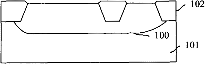 Method for improving junction depth property of semiconductor device