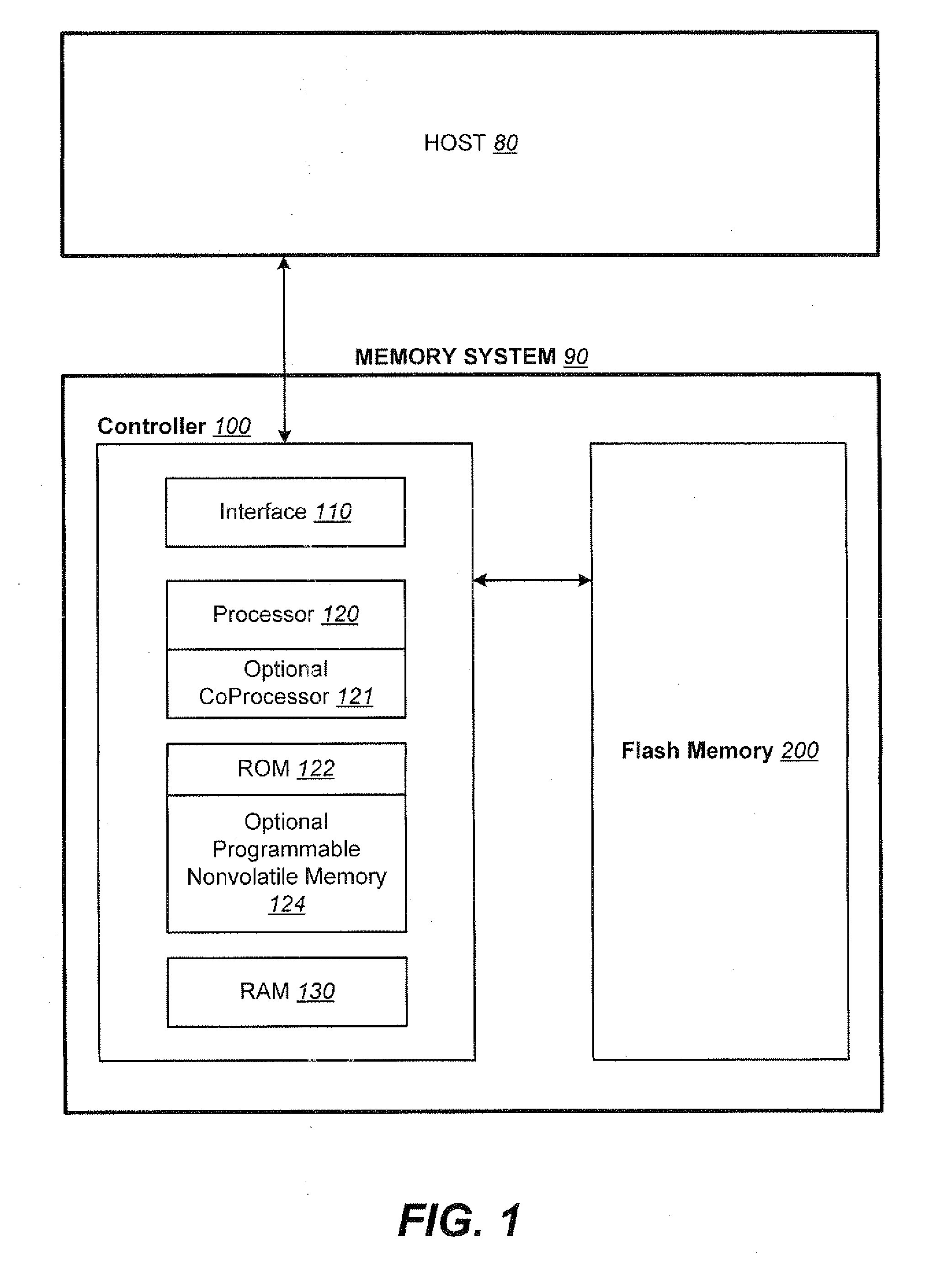 Data Retention in Nonvolatile Memory with Multiple Data Storage Formats