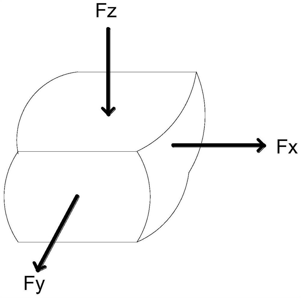 An integrated detection system for highways