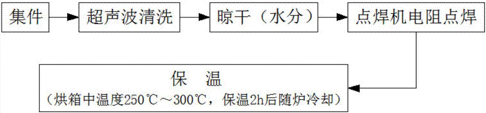 Welding process for automobile connecting rod assembly