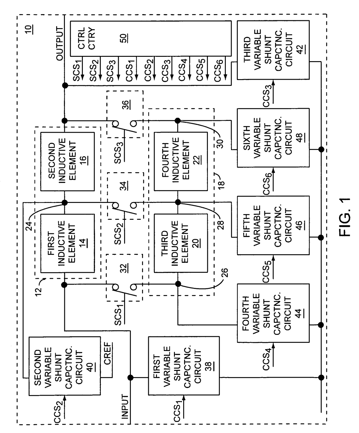 Adaptive impedance translation circuit