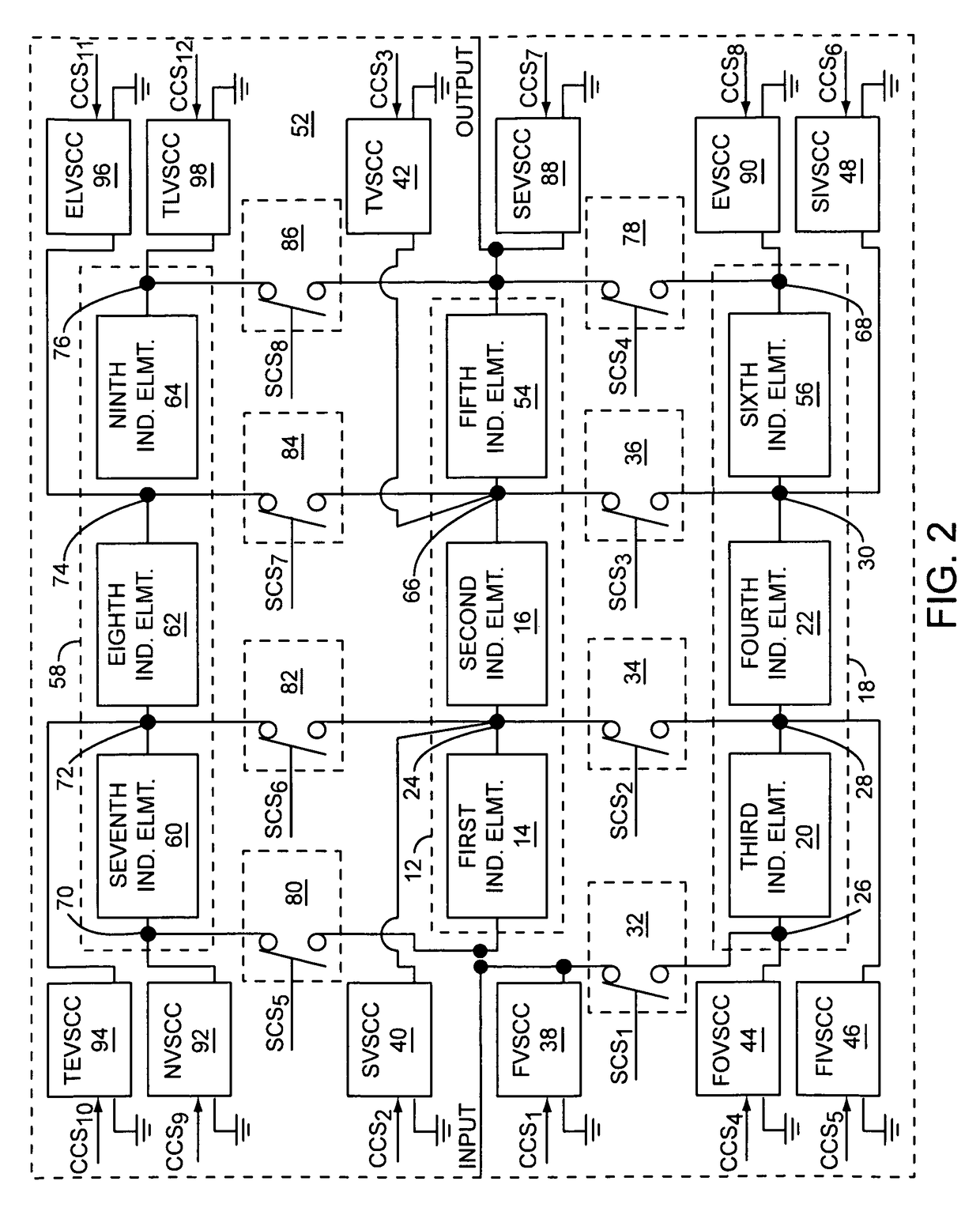 Adaptive impedance translation circuit