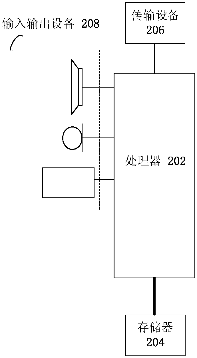 Network switching method, device and system and switching determination method and device