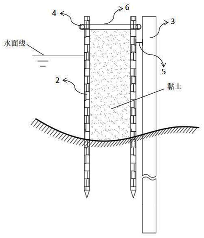 Combined temporary cofferdam for crossing river channel and construction method of combined temporary cofferdam