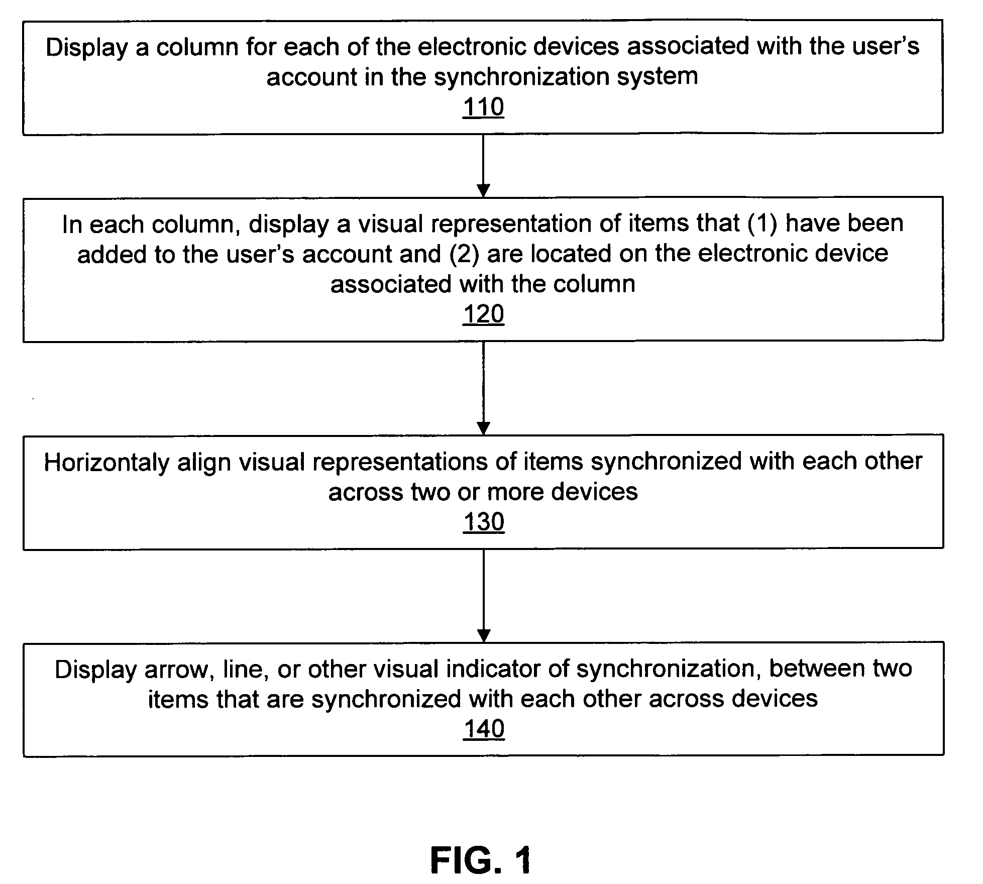 User interface for managing and viewing synchronization settings in a synchronization system