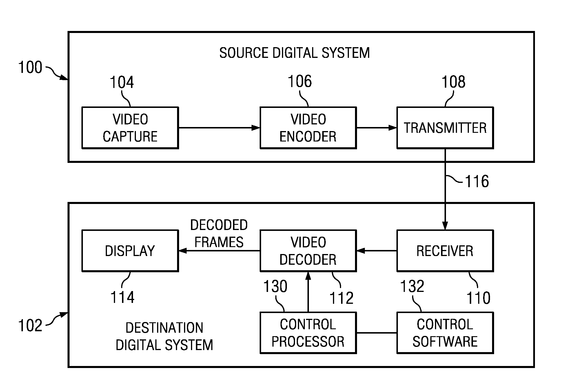 CABAC Decoder with Decoupled Arithmetic Decoding and Inverse Binarization