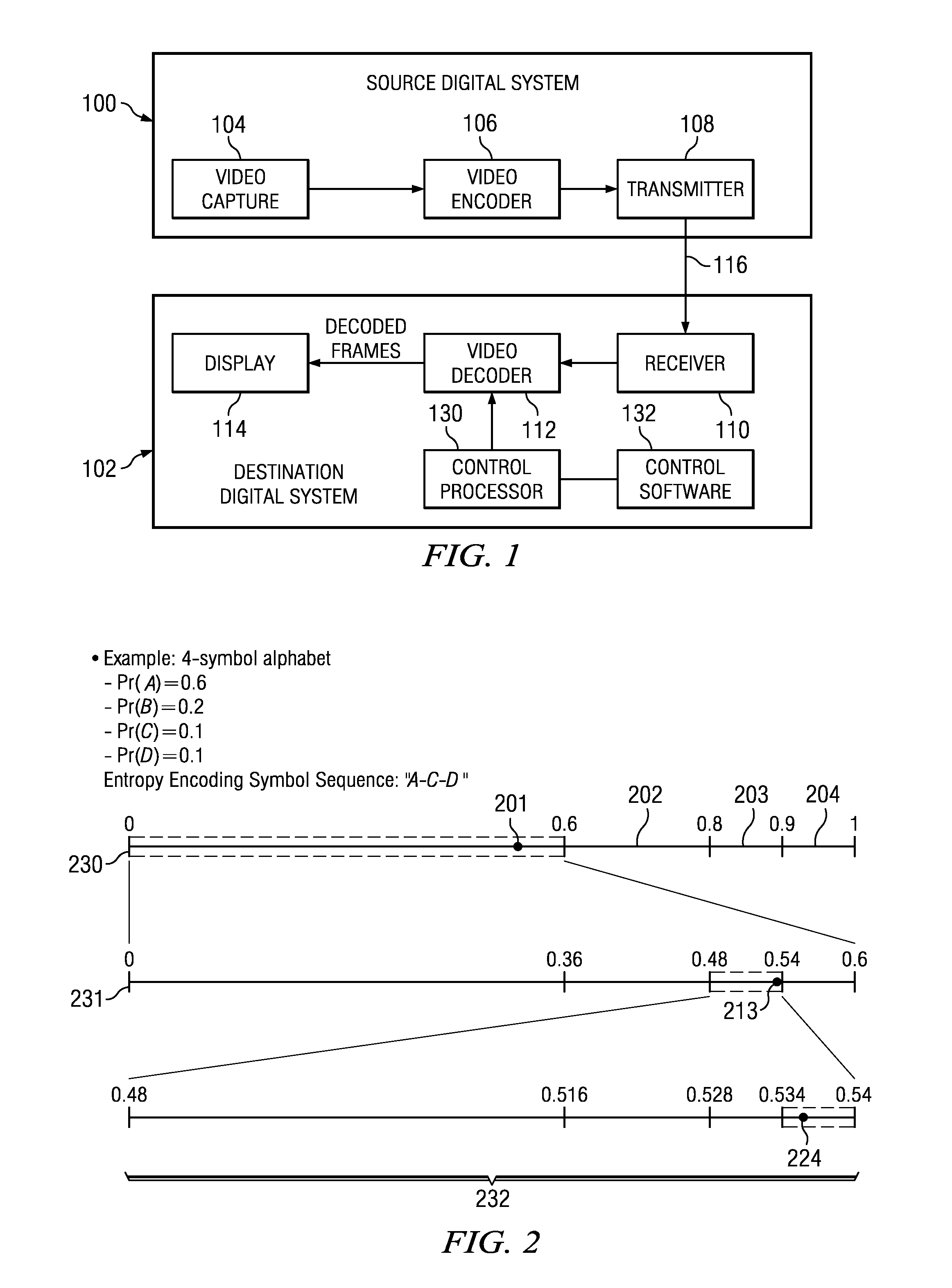 CABAC Decoder with Decoupled Arithmetic Decoding and Inverse Binarization