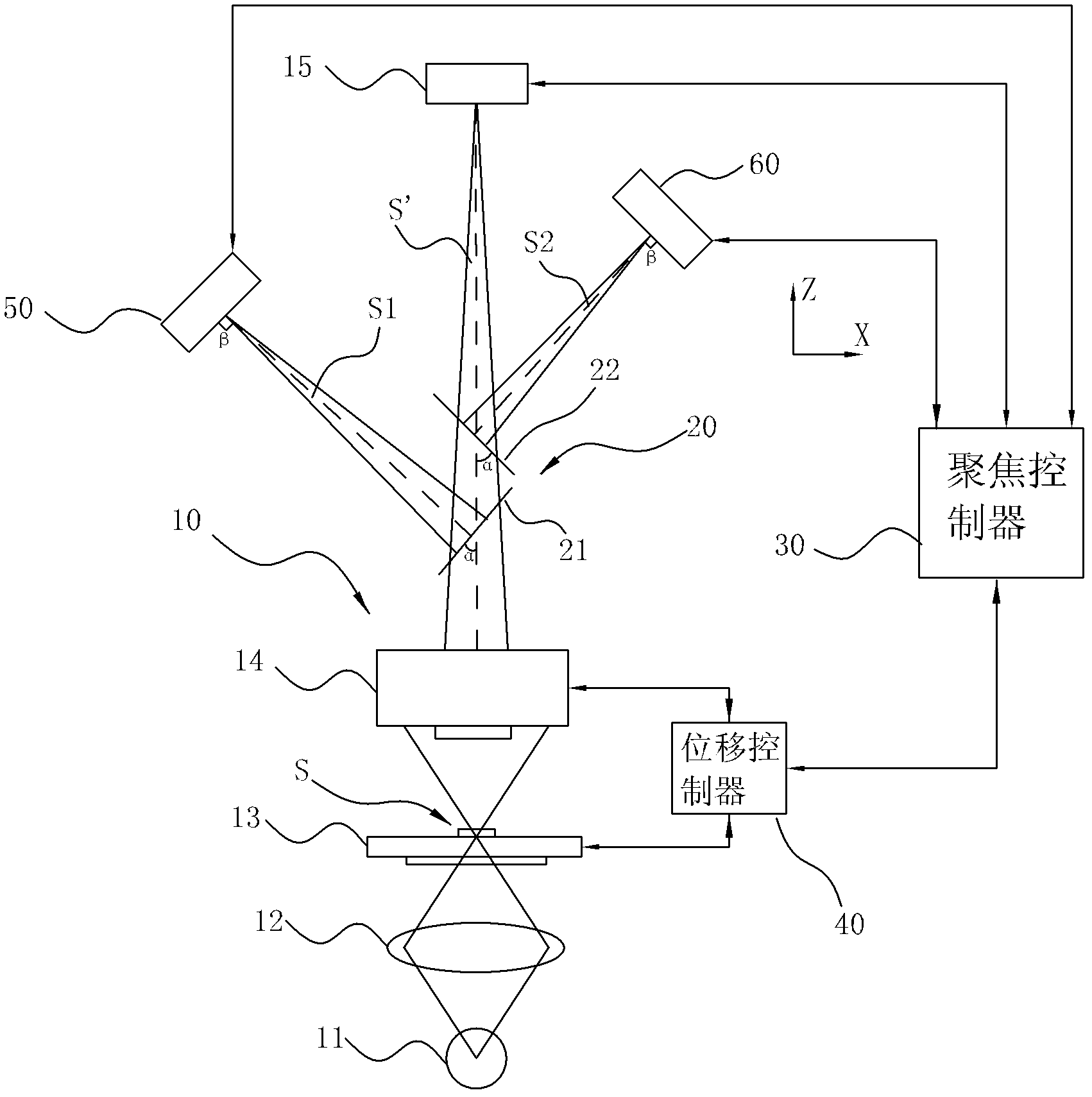 Digital slide real time scanning automatic focusing system and method thereof