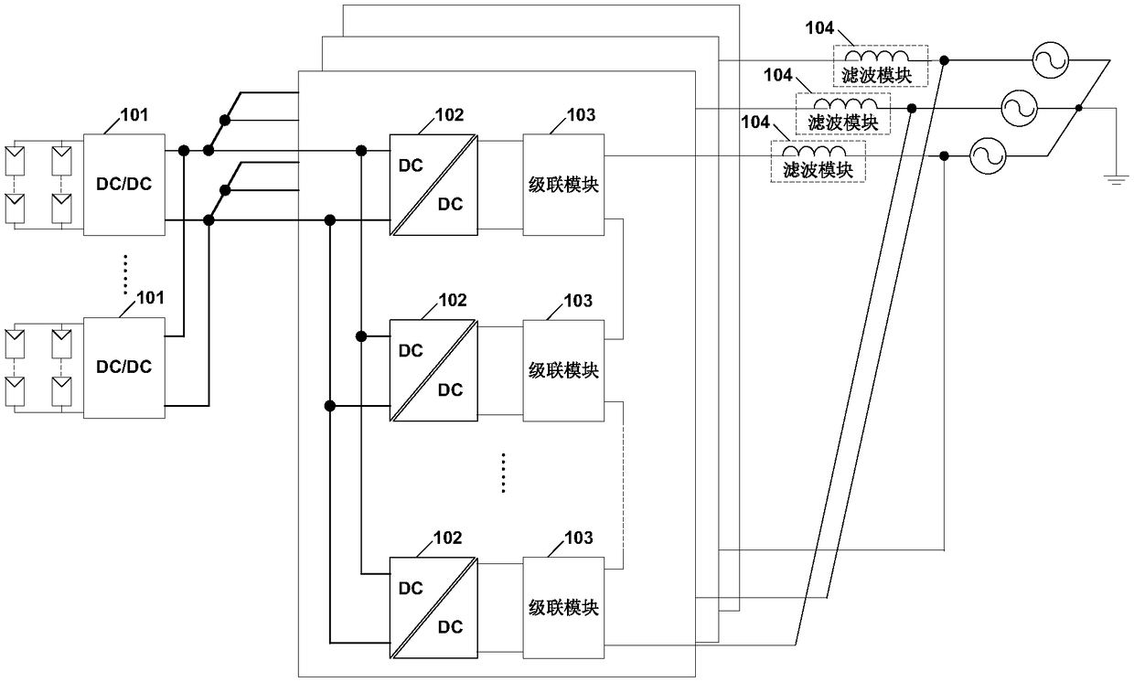 Middle-high voltage energy conversion system