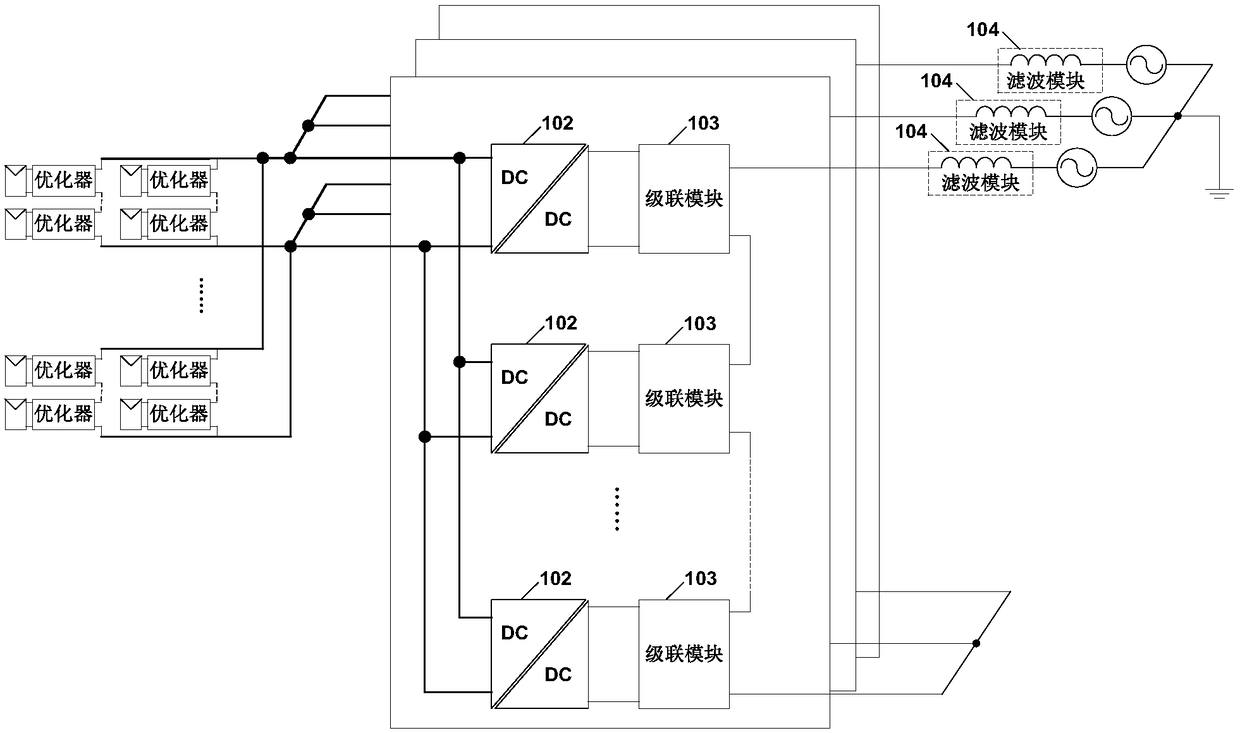 Middle-high voltage energy conversion system