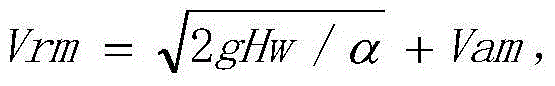 High sand content bore simulation testing method