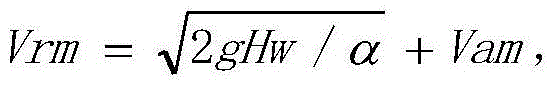 High sand content bore simulation testing method