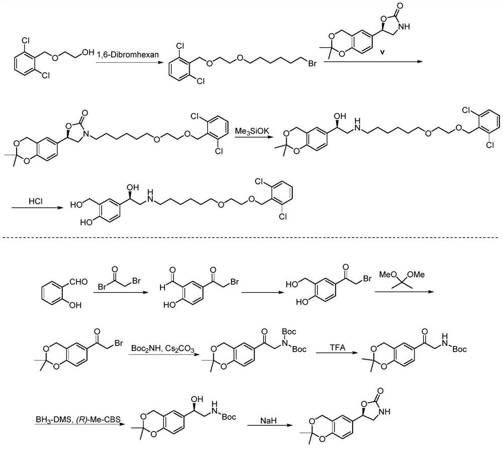 A kind of preparation method of vilanterol intermediate