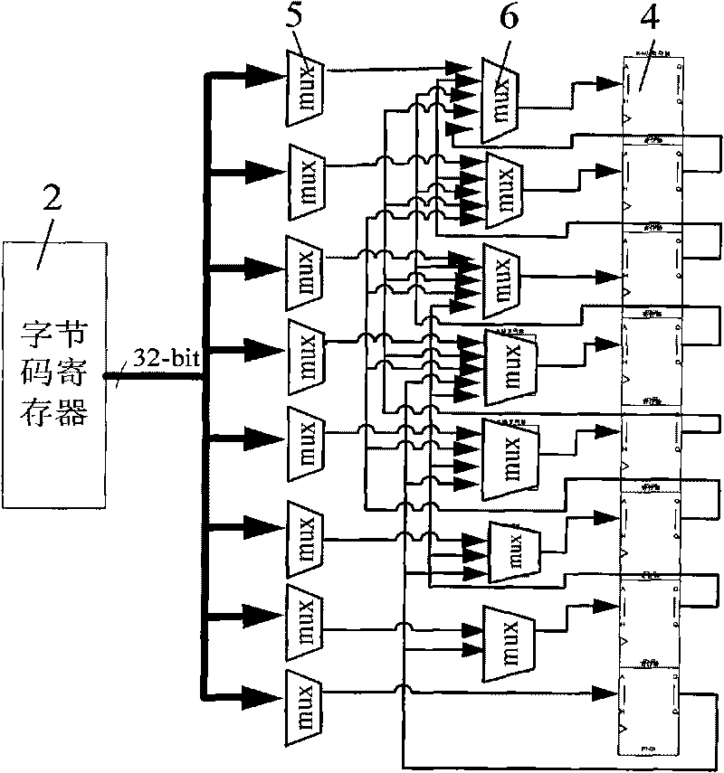 Byte code buffer device for improving instruction fetch bandwidth of Java processor and using method thereof