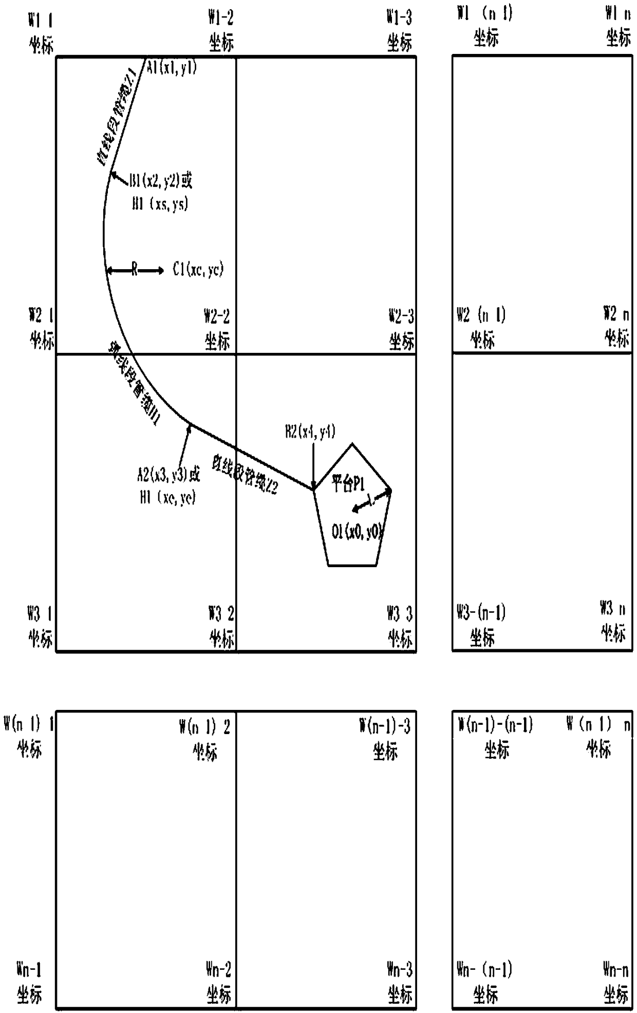 A water area security alarm method based on ais system