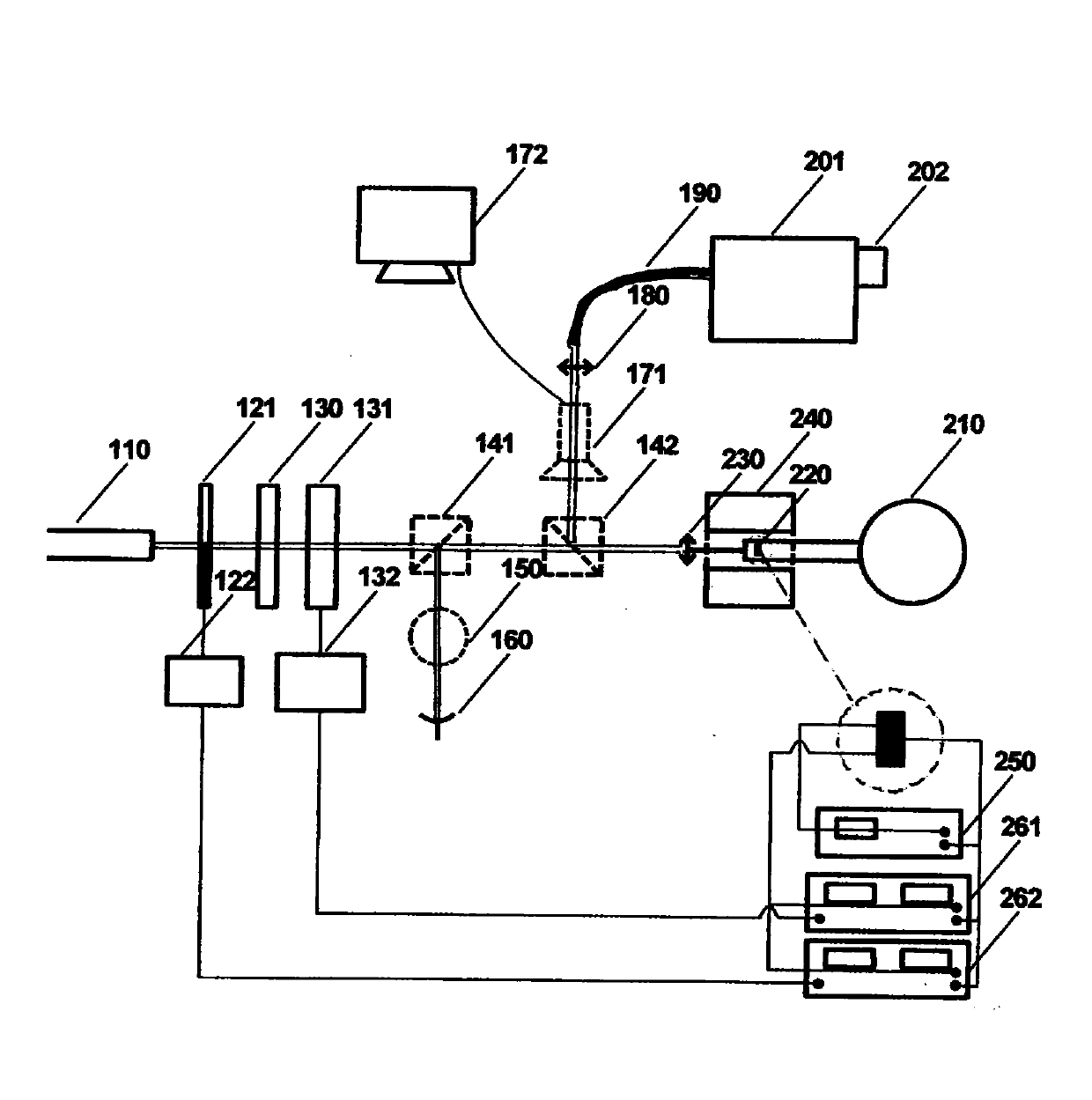 Variable-temperature microscopic magnetic photoelectric testing system with flexible measuring geometry