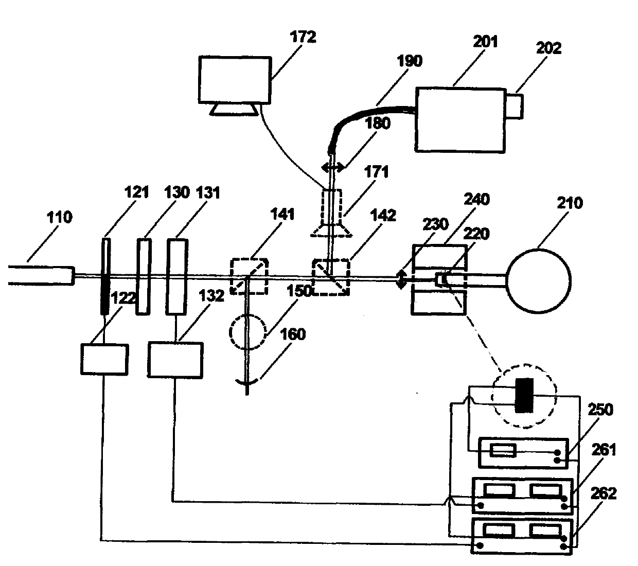 Variable-temperature microscopic magnetic photoelectric testing system with flexible measuring geometry