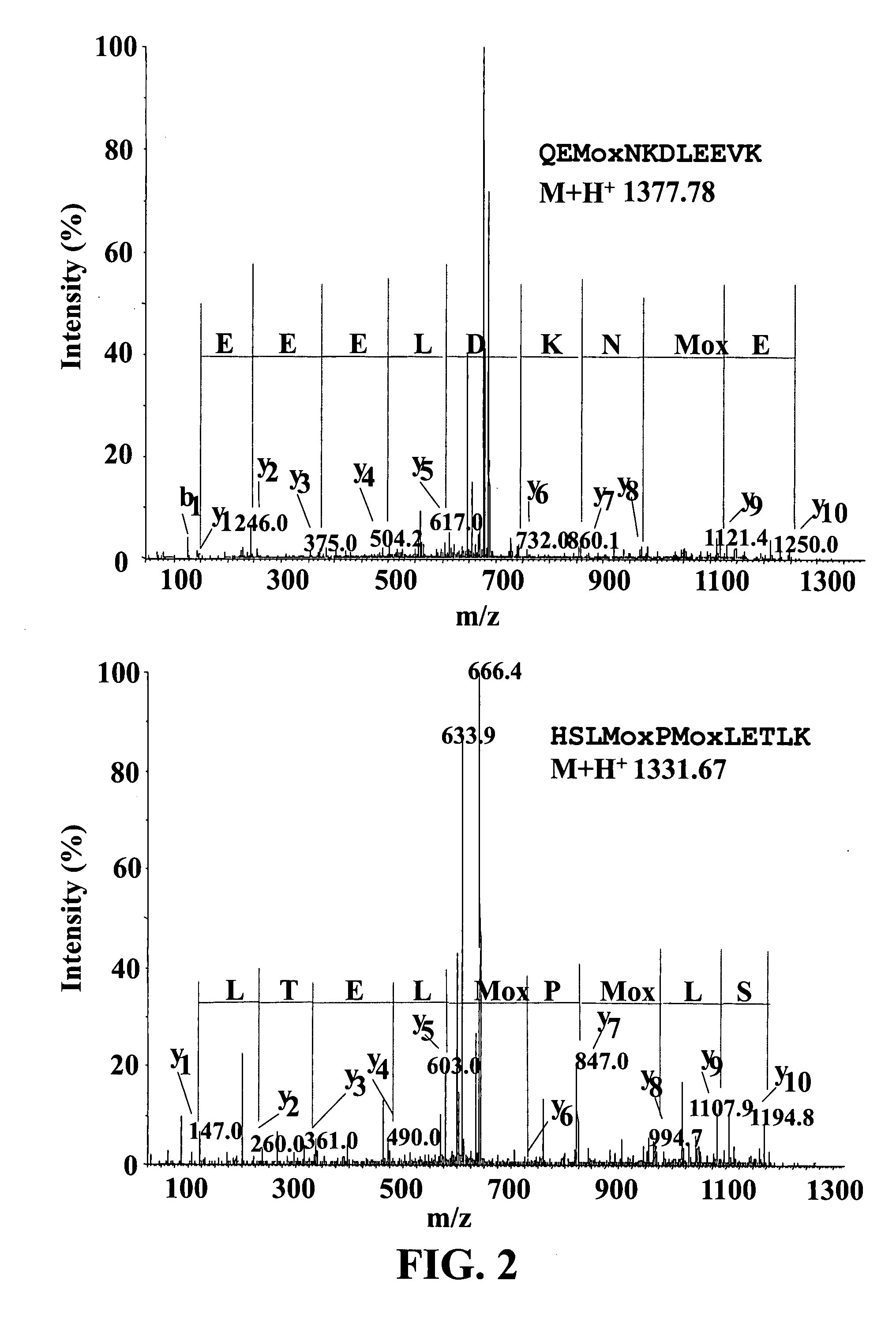 Method for Diagnosing Hepatic Diseases