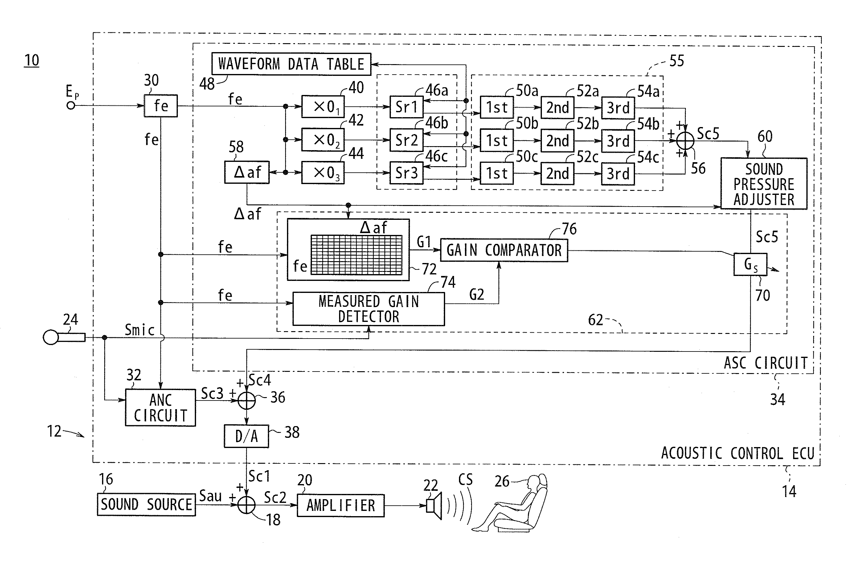 Sound effect generating device