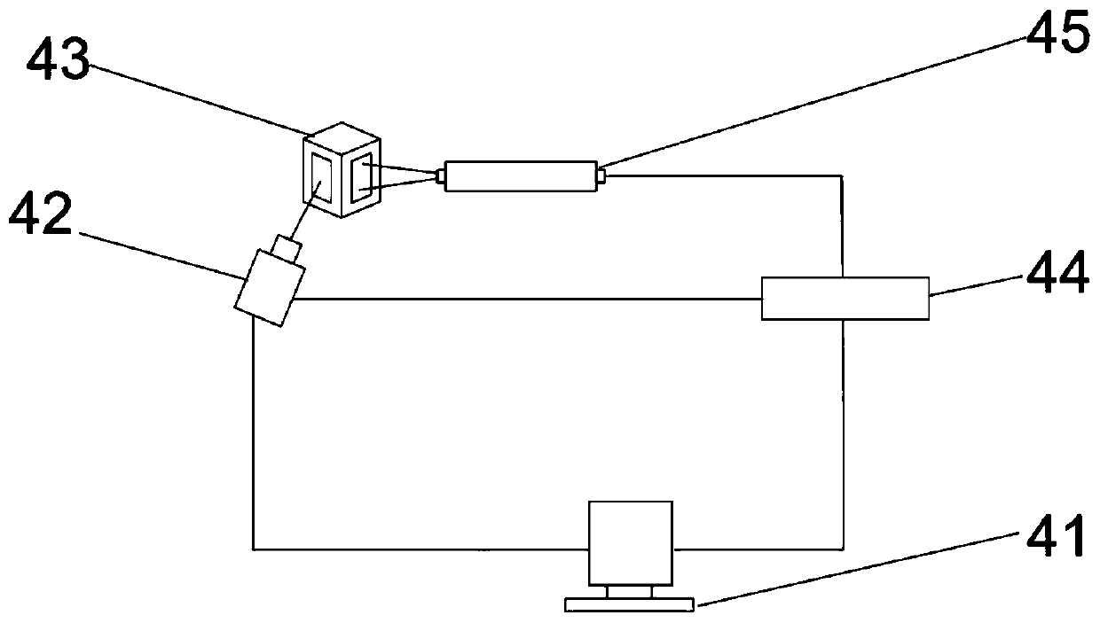 Supercritical water particulate matter visual measurement experimental device and method