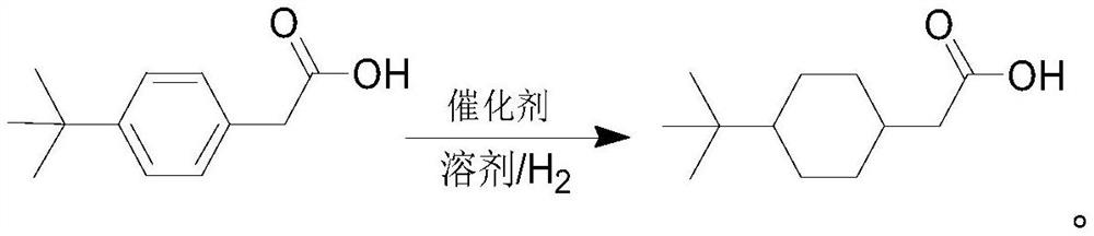 Synthesis method of 4-tert-butyl cyclohexyl acetic acid