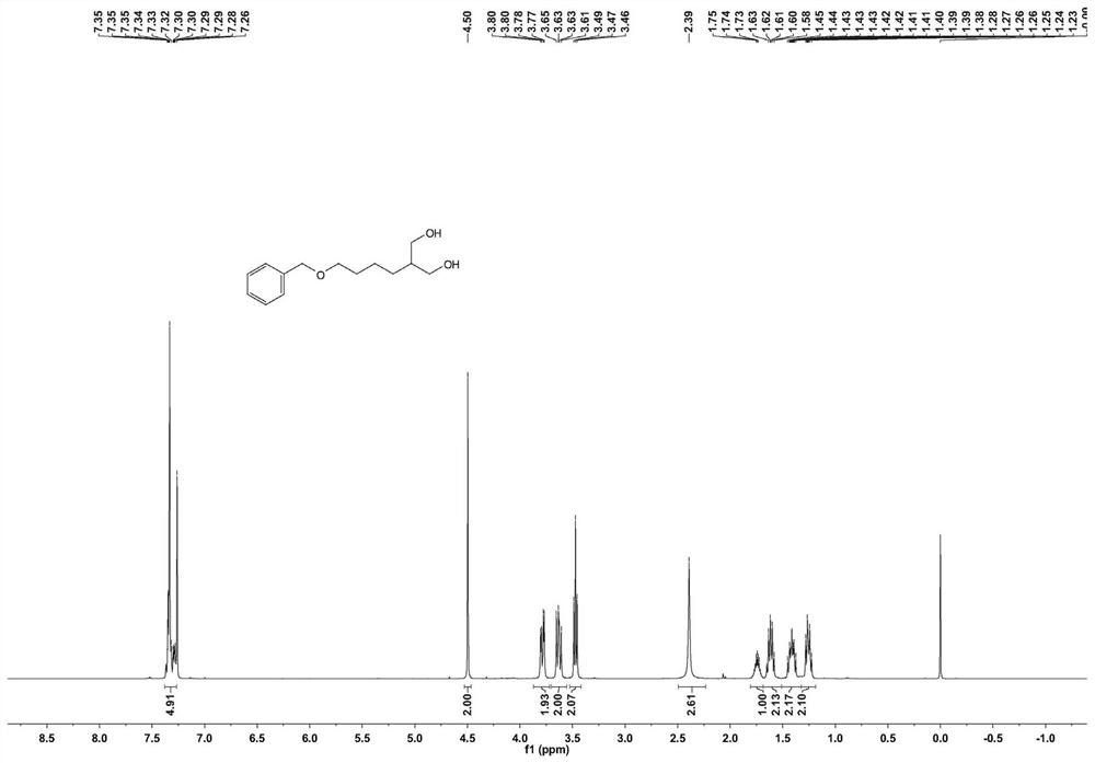 Synthesis method of 4-tert-butyl cyclohexyl acetic acid