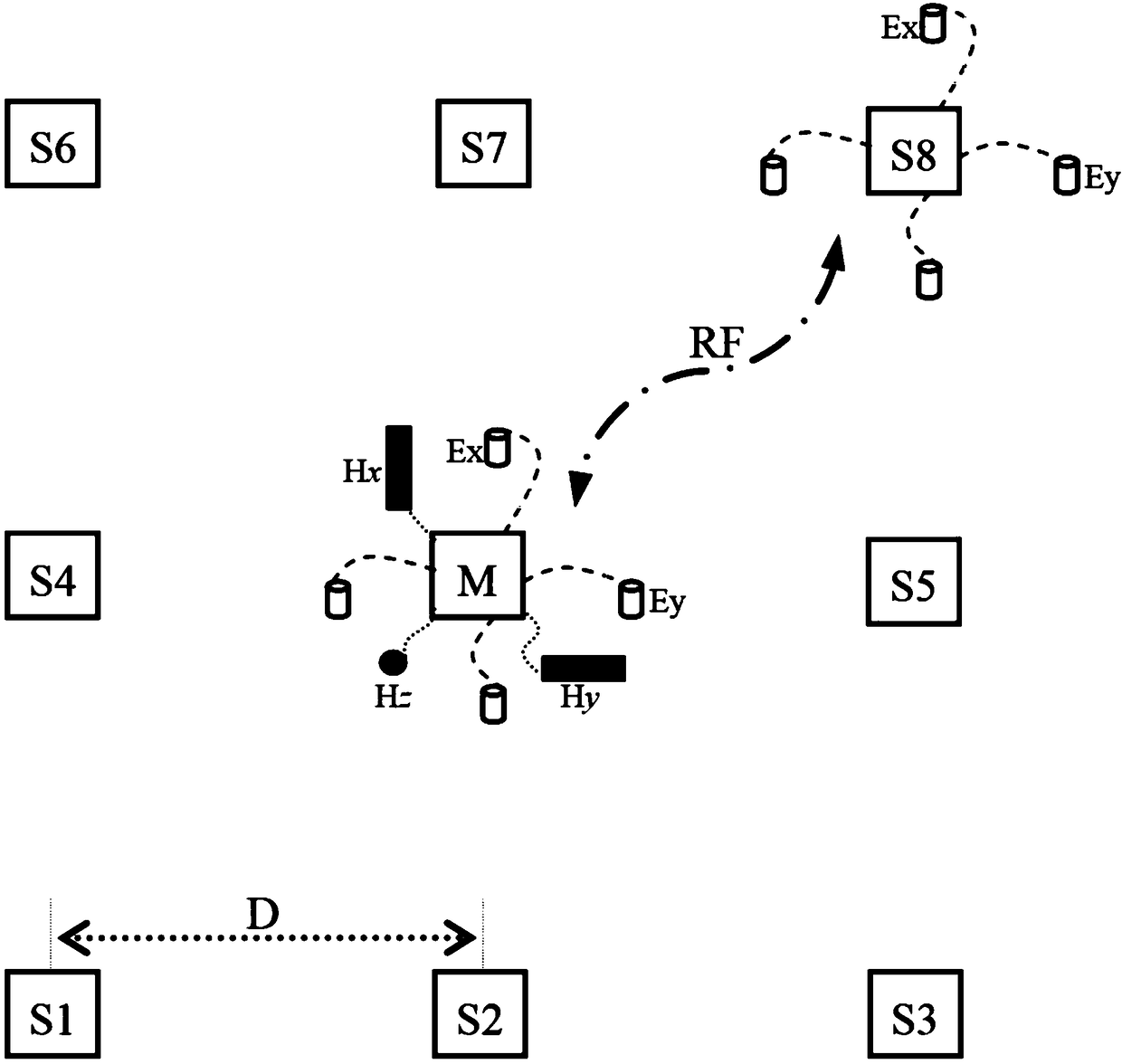 Magnetotelluric synchronizing detection and real-time inversion method and system