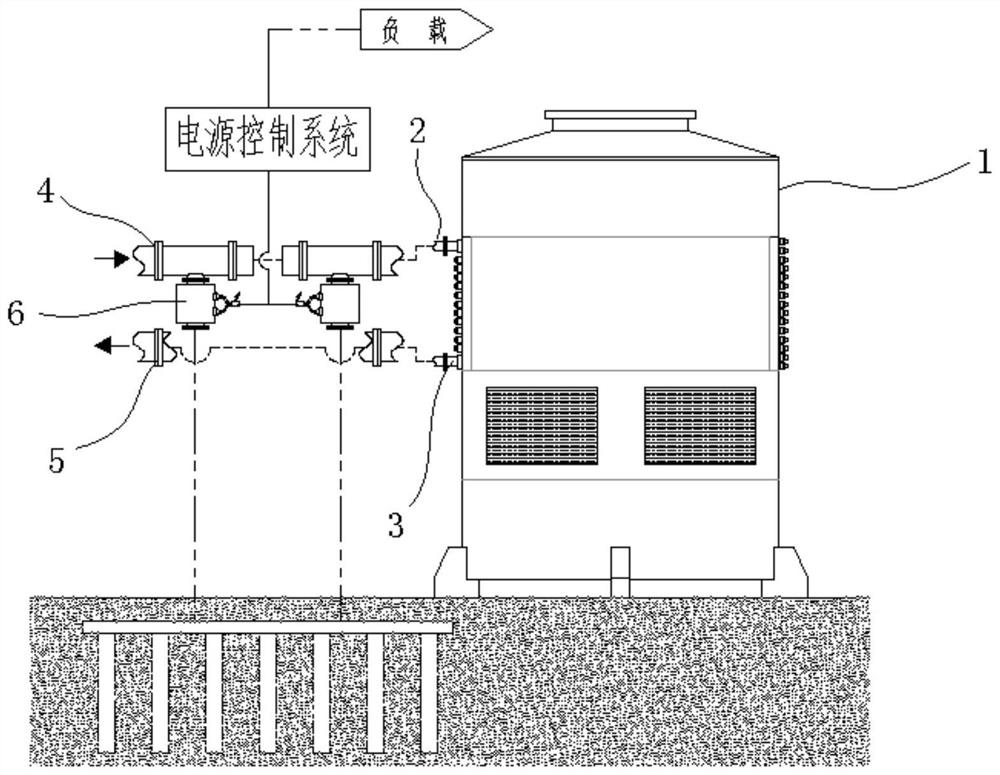 An energy-saving air cooler cooling system