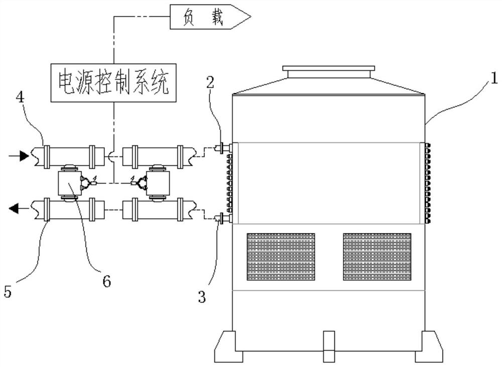 An energy-saving air cooler cooling system