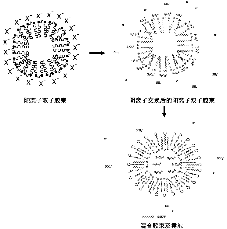 Nano liquid destroying agent for fracturing fluid and preparation method thereof