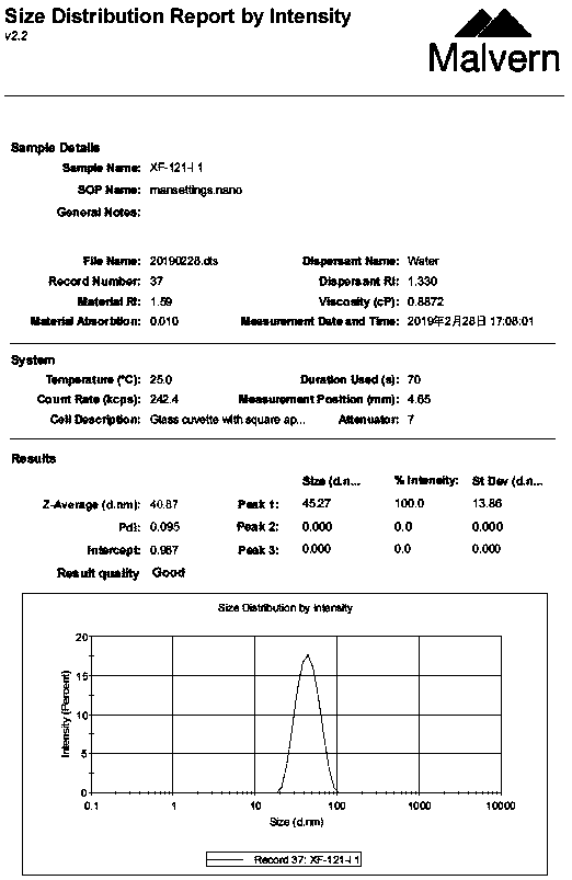 Nano liquid destroying agent for fracturing fluid and preparation method thereof