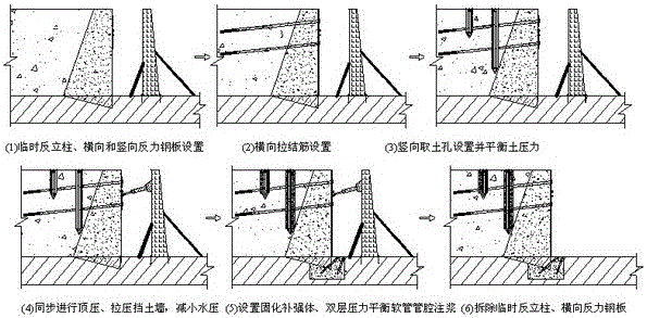 Construction method for repairing lateral displacement of retaining wall