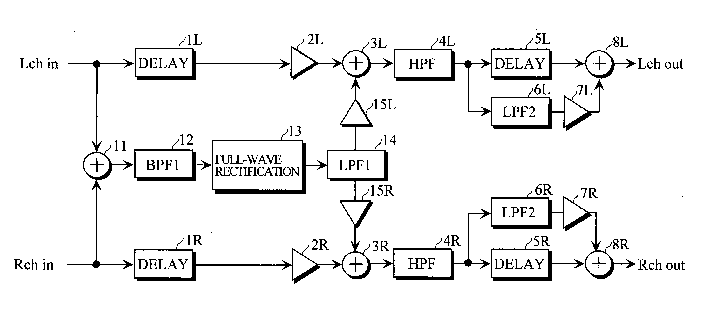 Bass boost circuit and bass boost processing program