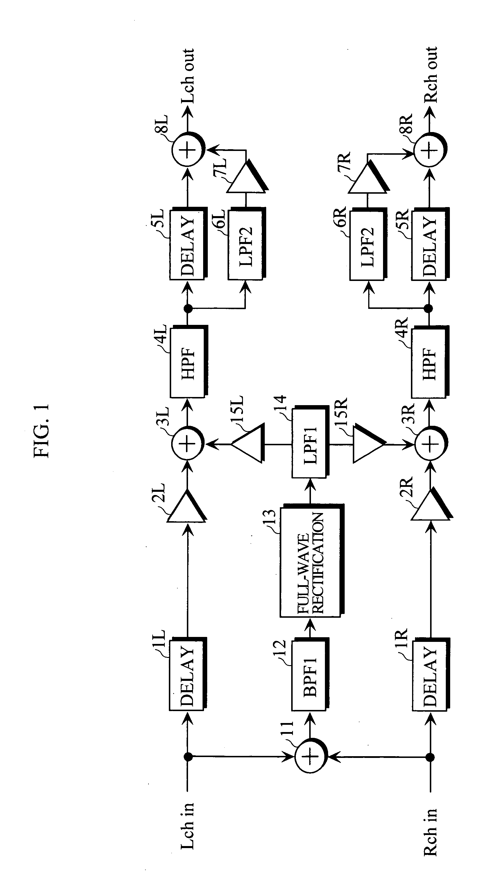 Bass boost circuit and bass boost processing program