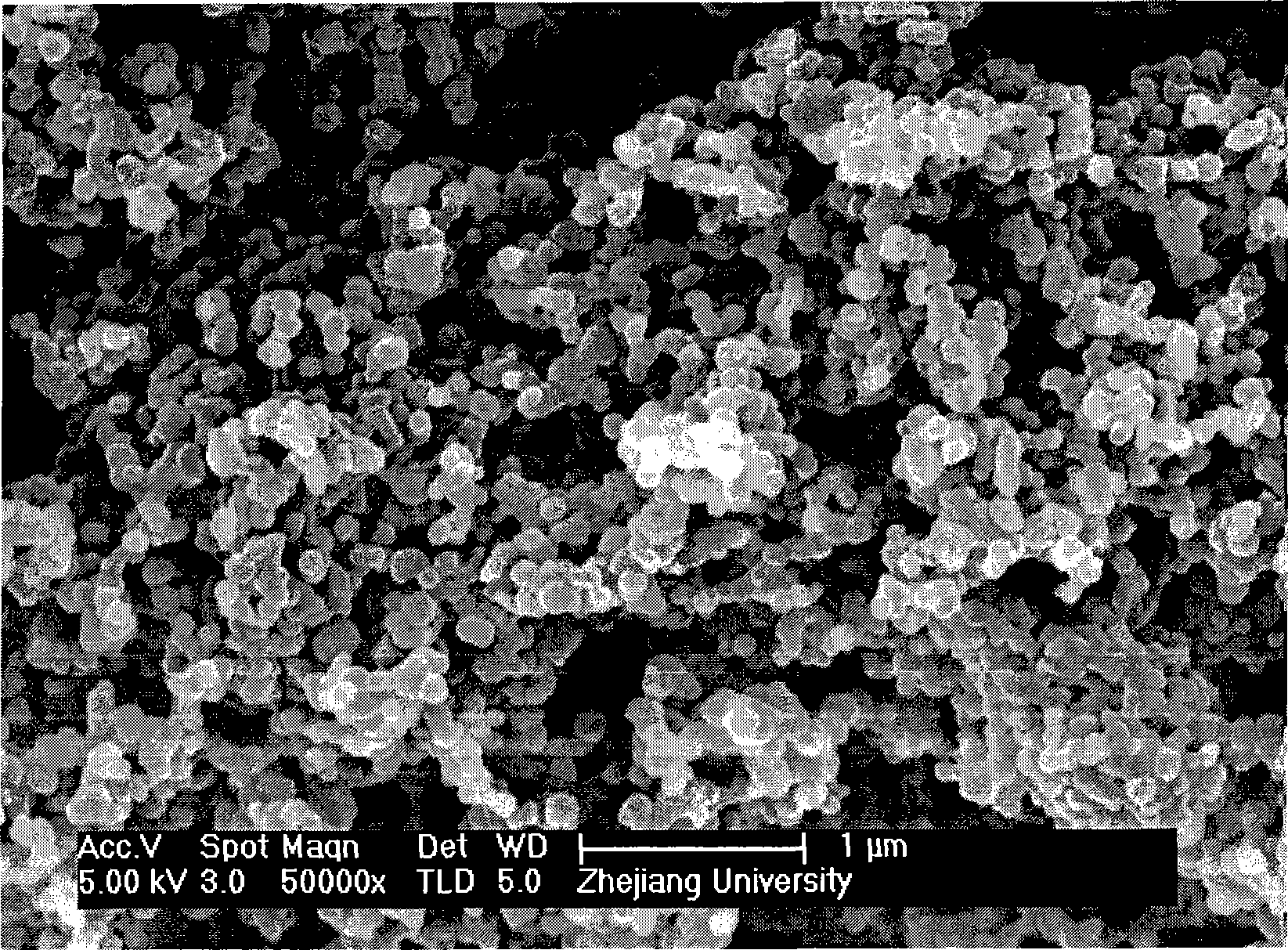 New multifunctional organic micropowder synthesis method