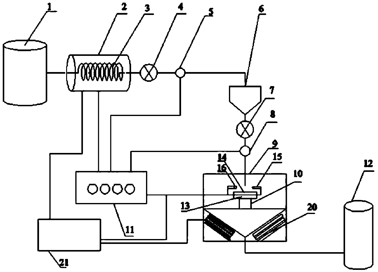 High-temperature pressurization airflow solid particle erosive wear testing device