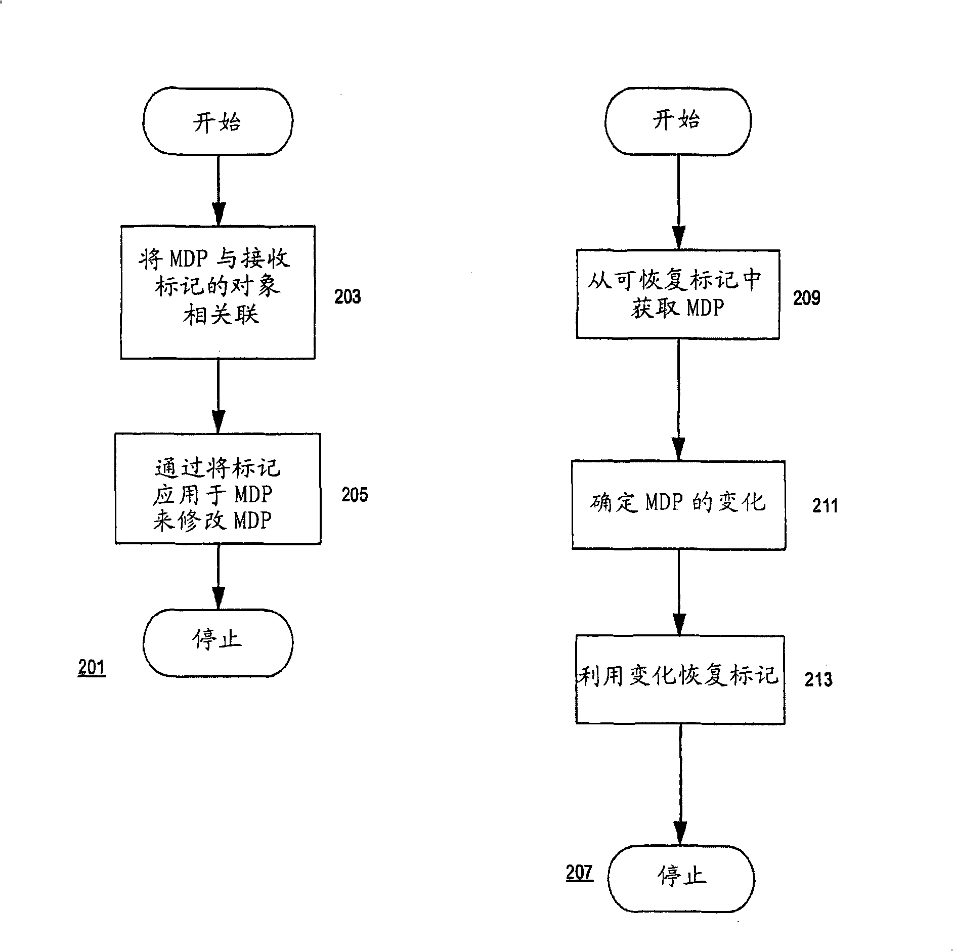 Recoverable mark for film