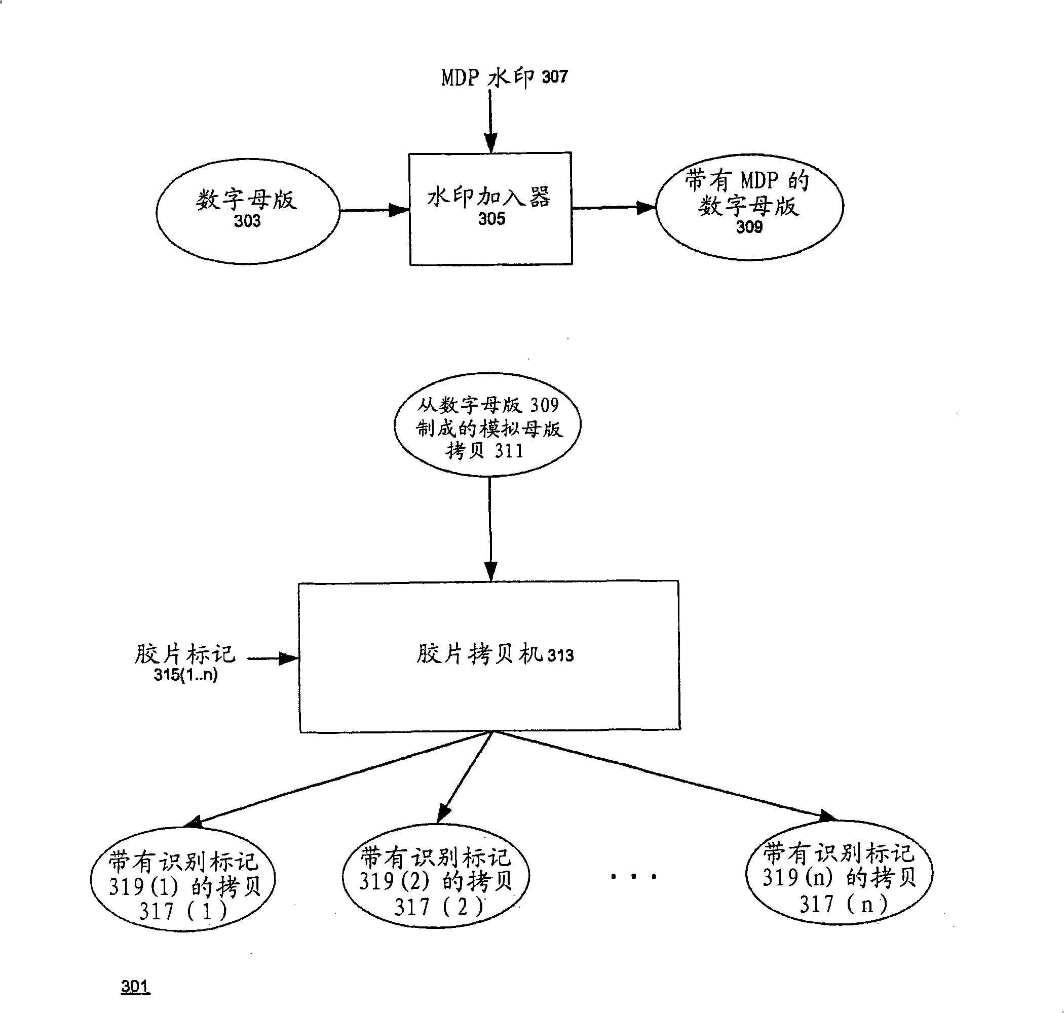 Recoverable mark for film