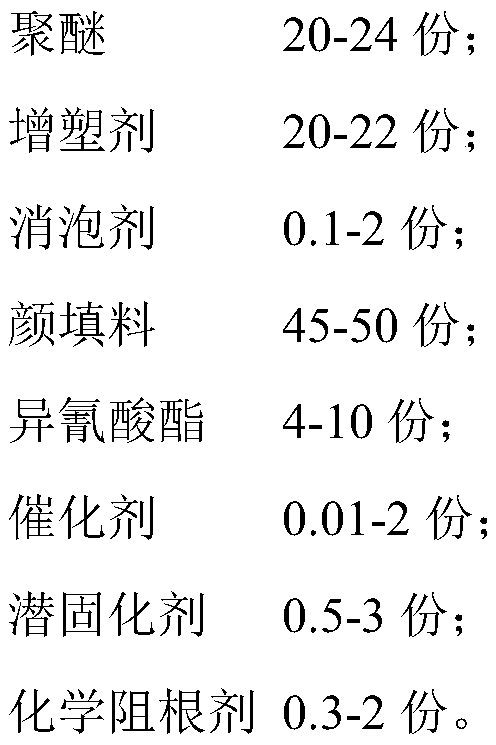 Reactive single-component polyurethane root-puncture-resistant waterproof coating material and preparation method thereof