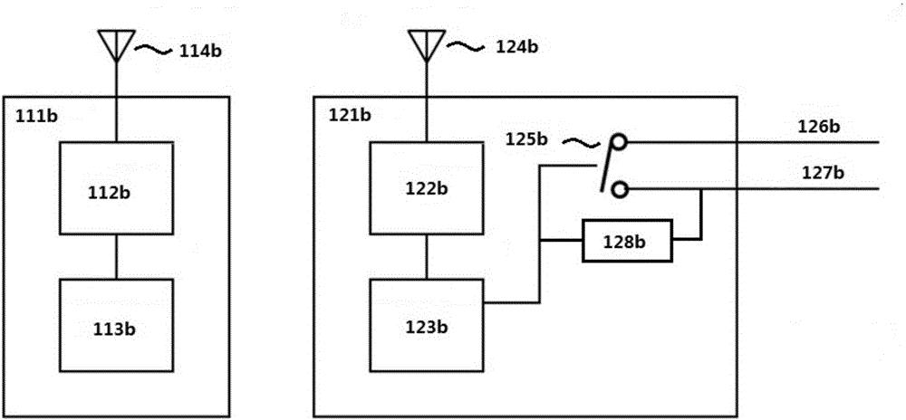 Antitheft device and method of electric vehicle